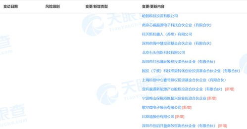 寧德時(shí)代、比亞迪戰(zhàn)略投資芯視界，加速單光子dToF三維成像技術(shù)布局