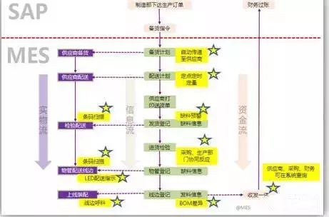 前方高能 走進徐工16.7萬平方米大噸位智能化制造基地，探索“技術領先、用不毀”的運營之道